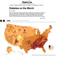 Slate Visualizes Diabetes