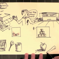 Innovator Video: Design For America Healthy Food (Access) Project