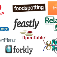 Latest Partnerships in the Food+Tech Space