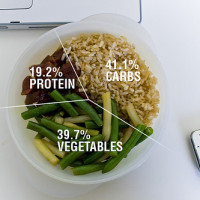 2013 Food Trends Favor the Tech Savvy Consumer