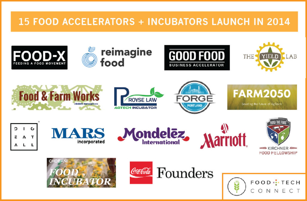 food-accelerators-2014