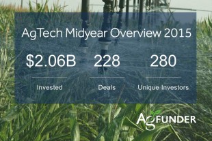 agtech-funding-2015-agfunder