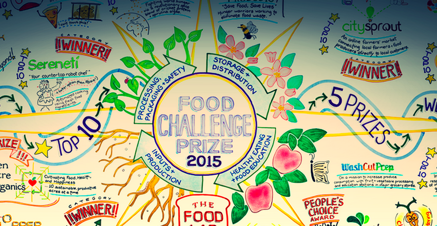 food-city-challenge-prize